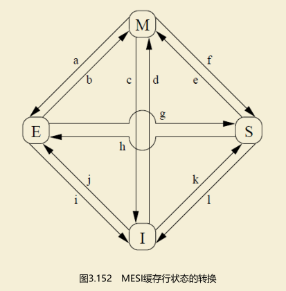 image-20220808221110537