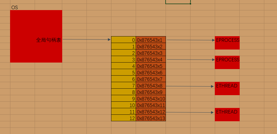 1587705170076