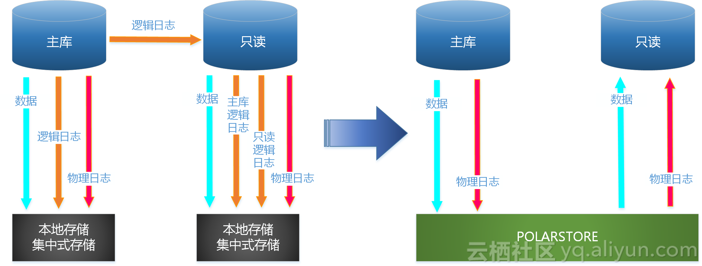 a4be349f825f922c594816f1151f059dd54ac374