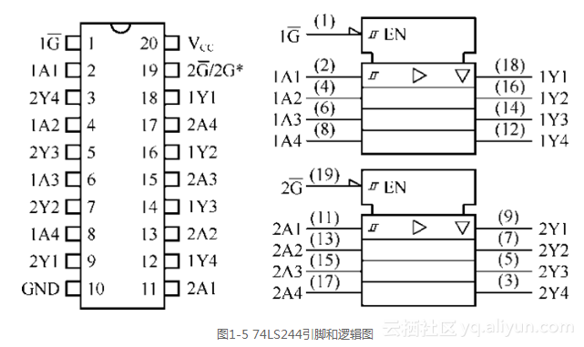 d1644f93106ed753a82bdd6ead89aeb1368d54f0