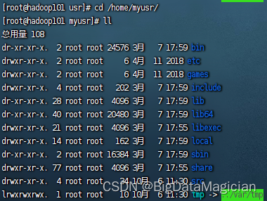 linux命令-ln命令详解插图5 在这里插入图片描述