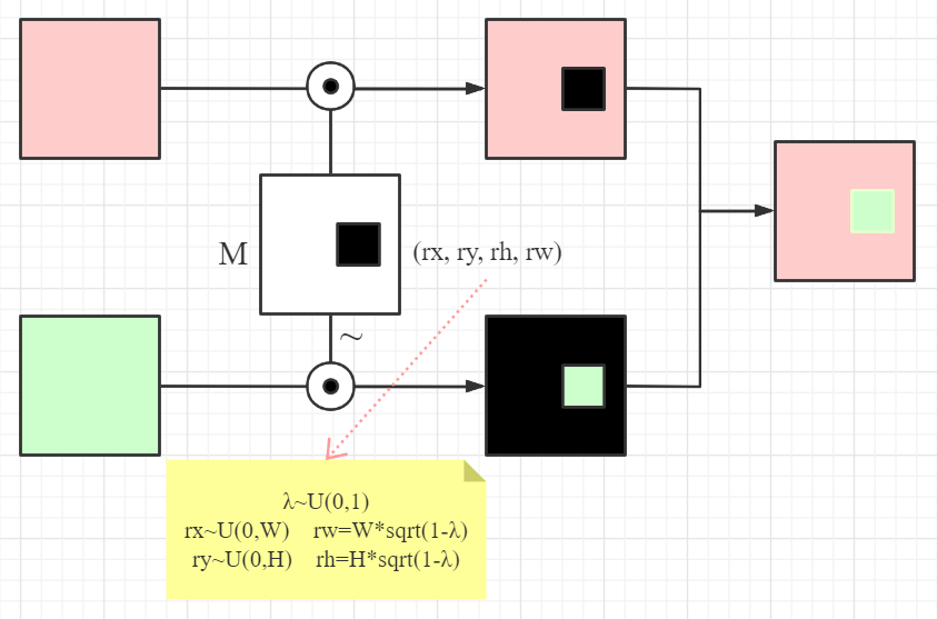 image-20210509222716664