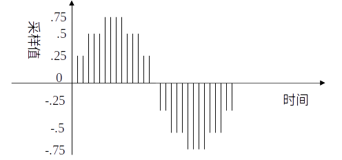 591d01f229604021a56ecc2be71add6a.png