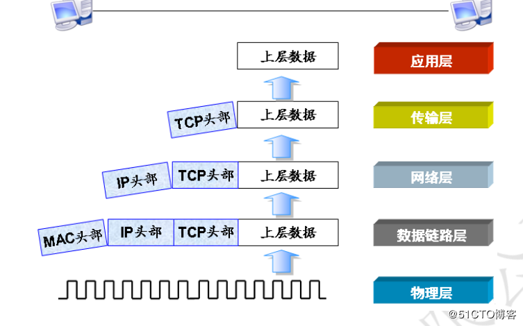 微信截图_20190801142606.png