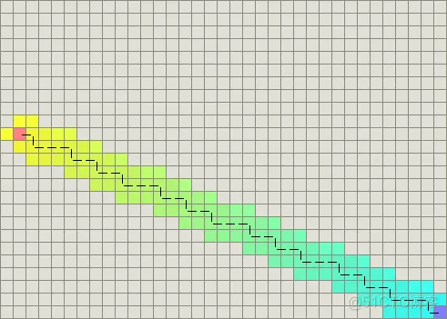 【路径规划】基于A星算法求解三维障碍路径规划matlab源码_路径规划_17