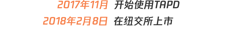 640?wx_fmt=png&tp=webp&wxfrom=5&wx_lazy=1&wx_co=1