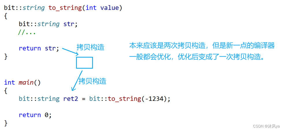 左值/右值引用+move函数详解,移动语义+forward详解+模拟实现移动操作,合成的移动,移动迭代器,引用限定符-CSDN博客