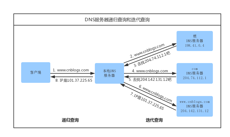 13f6a54bb72ffe246a937c3d77464673.png