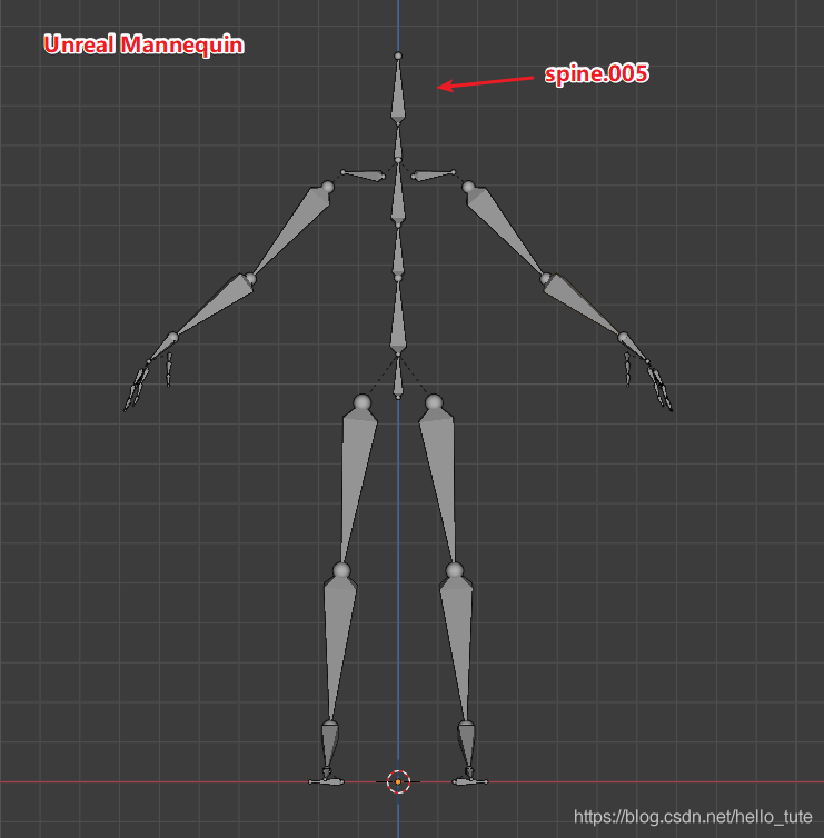 标准Rigify Human（MetaRig）骨骼和UE2Rigify中Unreal Mannequin骨骼模板的区别(附Bony模型下载 ...