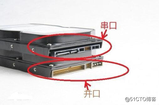 硬盘接口进化简史