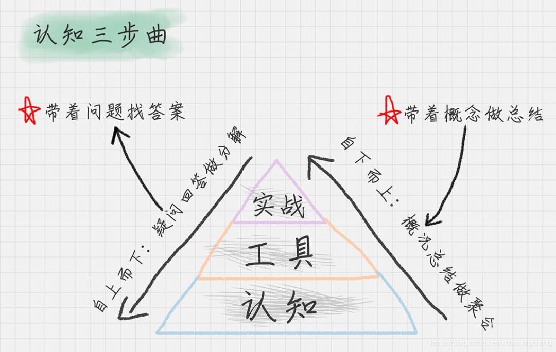 be54e8b7e7147eb7e6854b95f22740fe.png