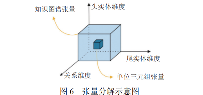 82fc6ea68435e5dd8584017f14bbd565.png
