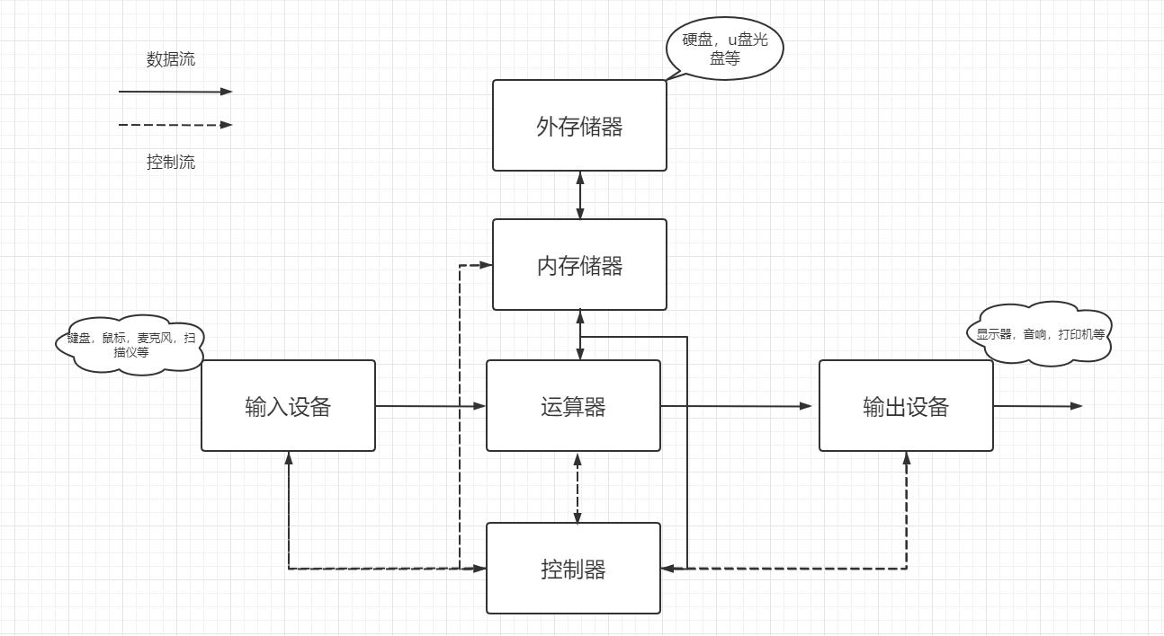 image-20210415143743737