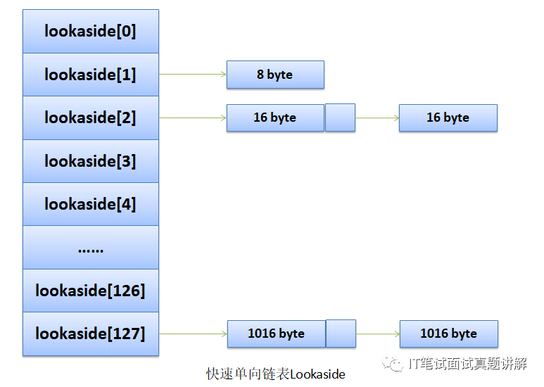 ff5740b51e7e60bc9d78b6e28d6bb80b.png