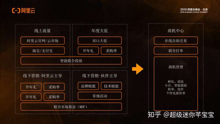 v2-f804585be3e2ddb2171e778a91a003fa_hd.jpg