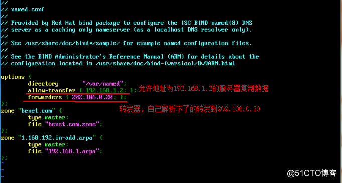 Linux搭建DNS服务