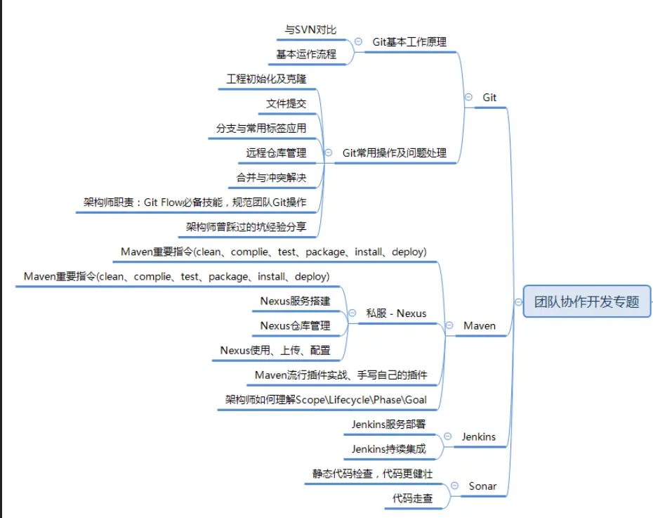 5275417-315d20c9ae35705d.png