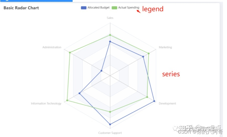 编辑于 2022-03-18 23:01