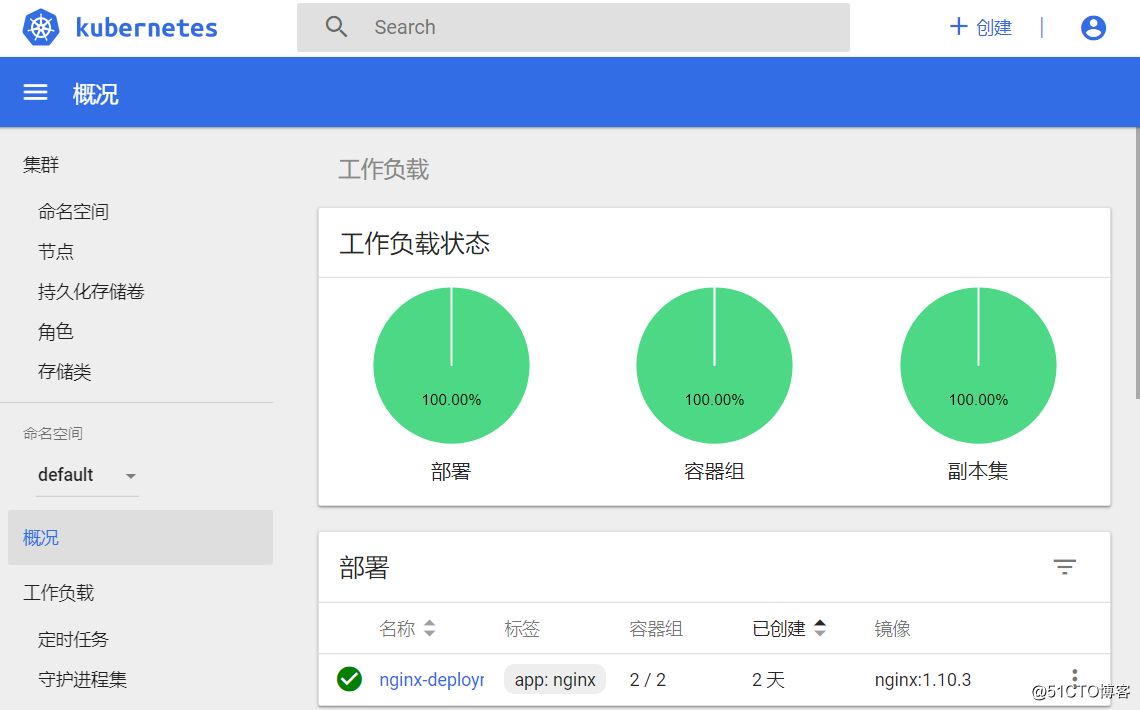 Kubernetes Dashboard 与DNS部署