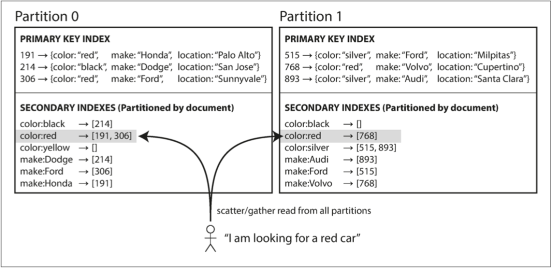 60206abea0c463151502d90d30505119.png