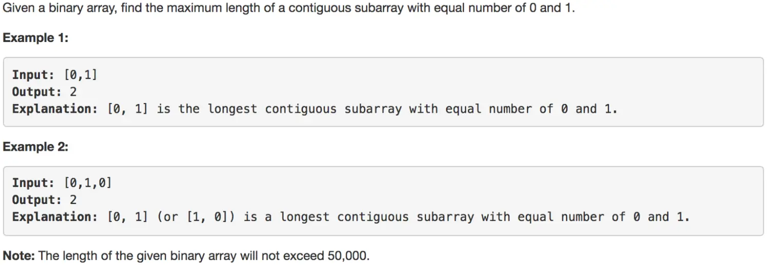 Contiguous Array
