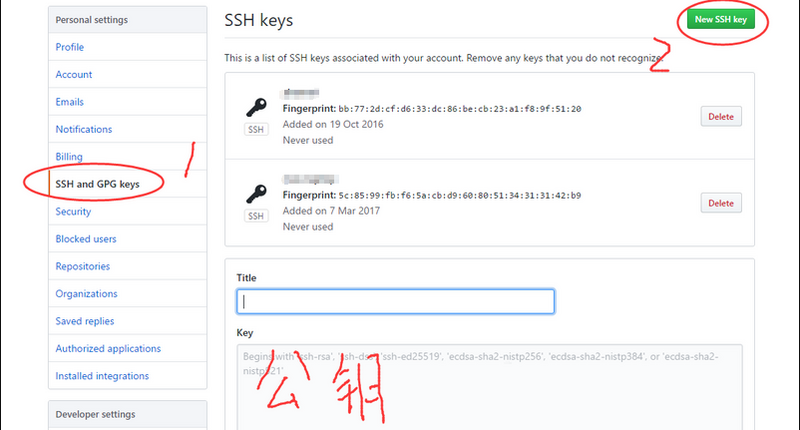 图片描述