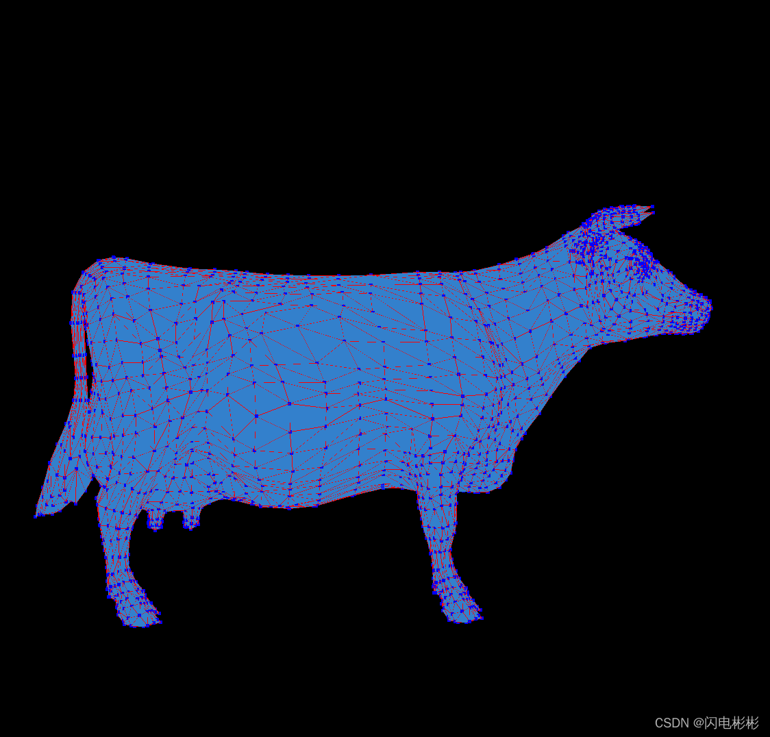3D