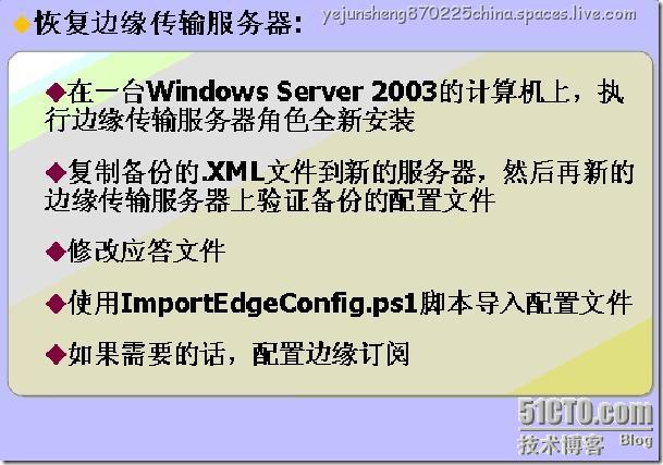 20032824