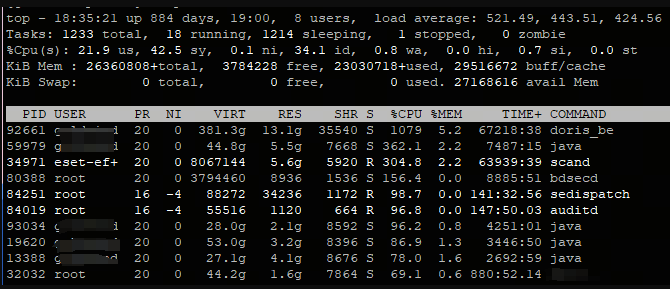 磁盘IO性能分析