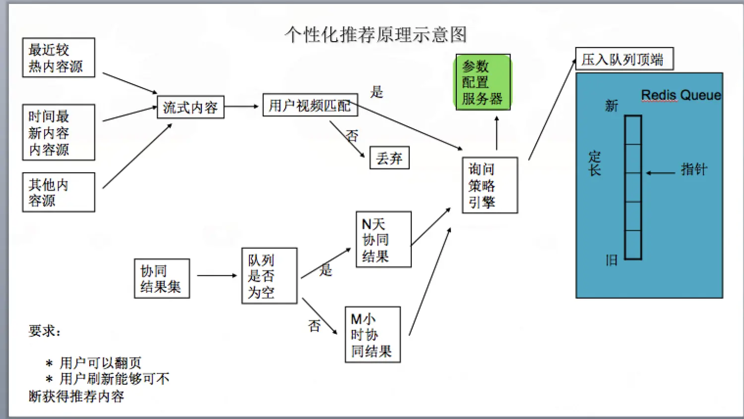 1063603-ecc828b552ebb9bb.png
