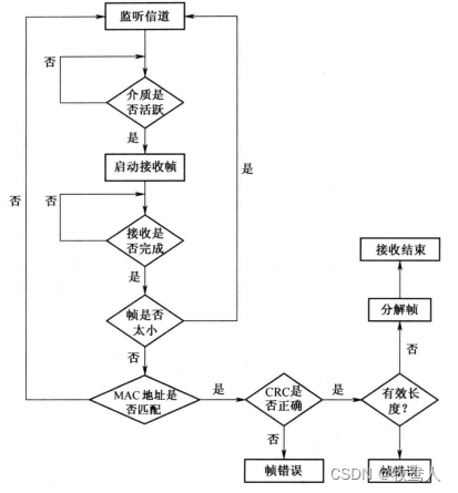 5044f7a9f488d058fbbbf93add5fe3a4.png