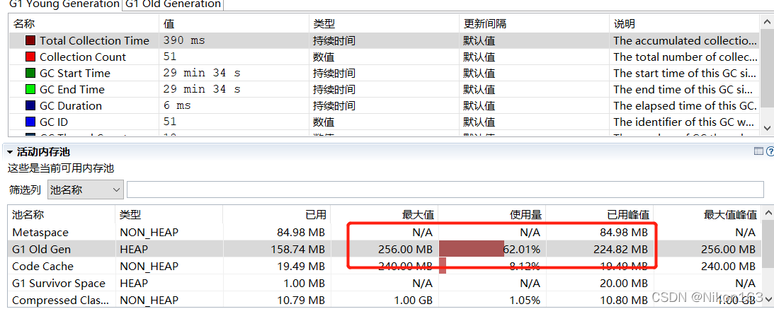 又OutOfMemoryError: Java heap space了_build outofmemoryerror java heap ...