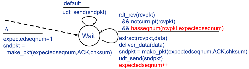 image-20200202191021738