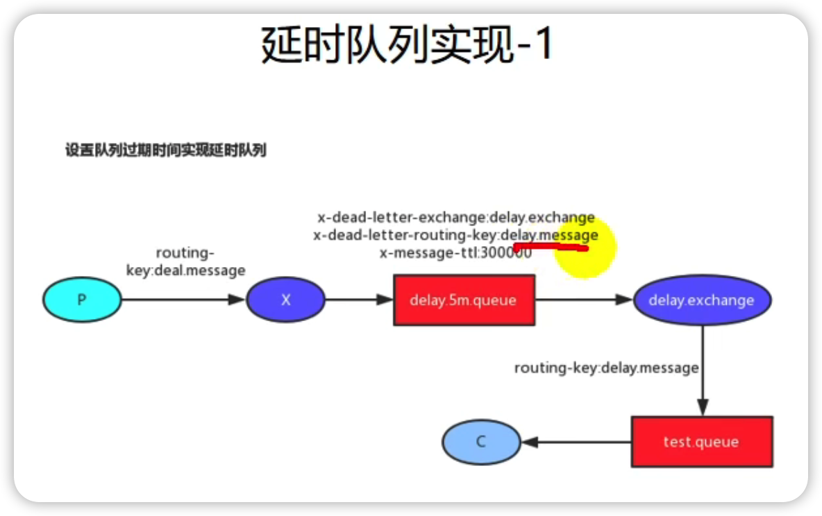 image-20220315101625550