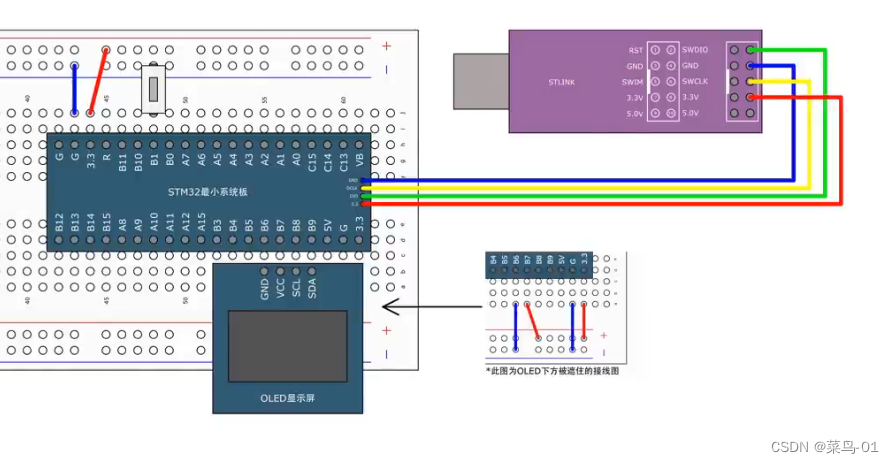 14:STM32-----看门狗_stm32 软件看门狗和硬件看门狗-CSDN博客