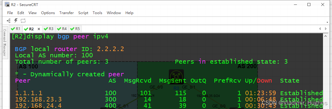 BGP负载分担实验(Add-Path和Balance的作用和区别)_bgp add-path-CSDN博客