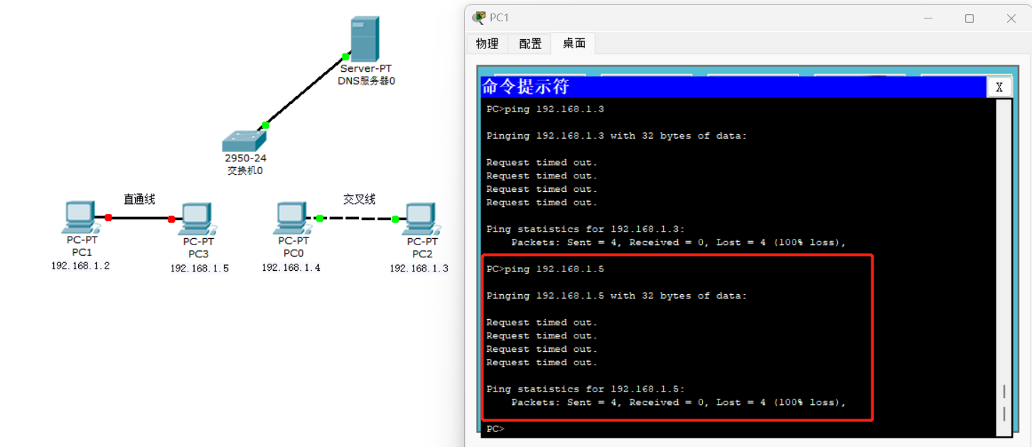 在PC1上测试与PC3的连通性