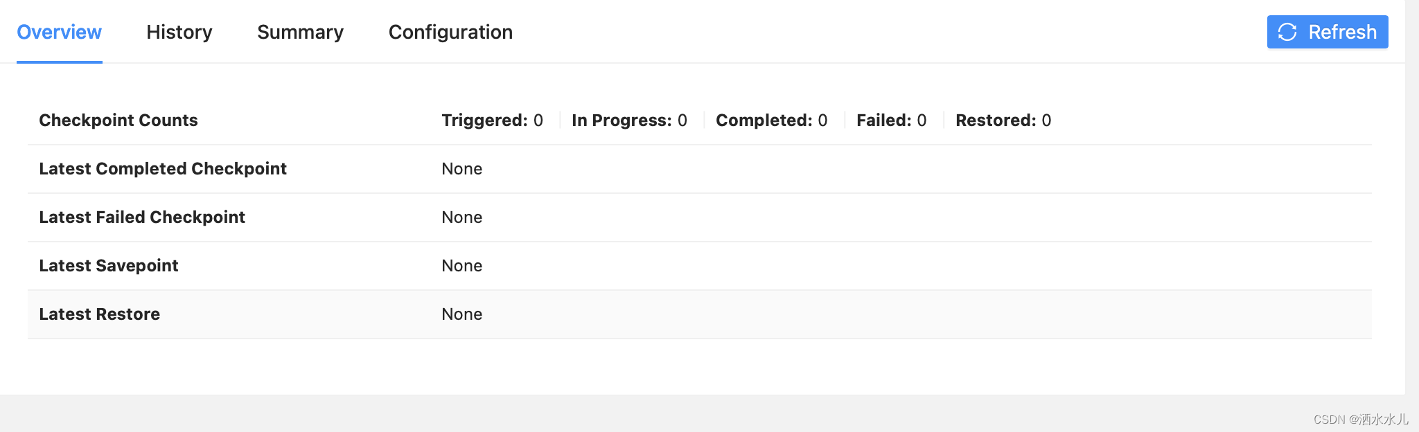 Mac m1 Flink的HelloWorld_mac flink hello world-CSDN博客
