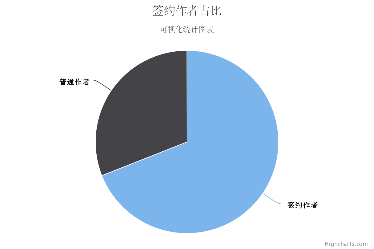 img_88e462043283e963255bf2798ac2c2e0.png