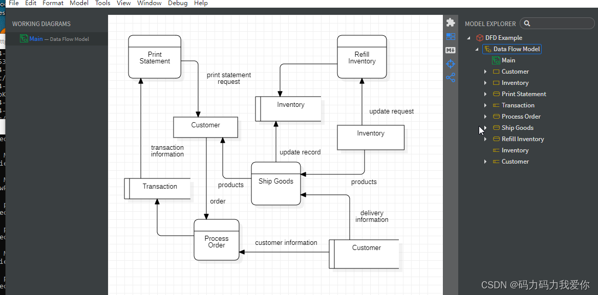 C++ UML建模_c++好用的uml工具-CSDN博客