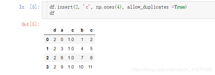 allow_duplicates