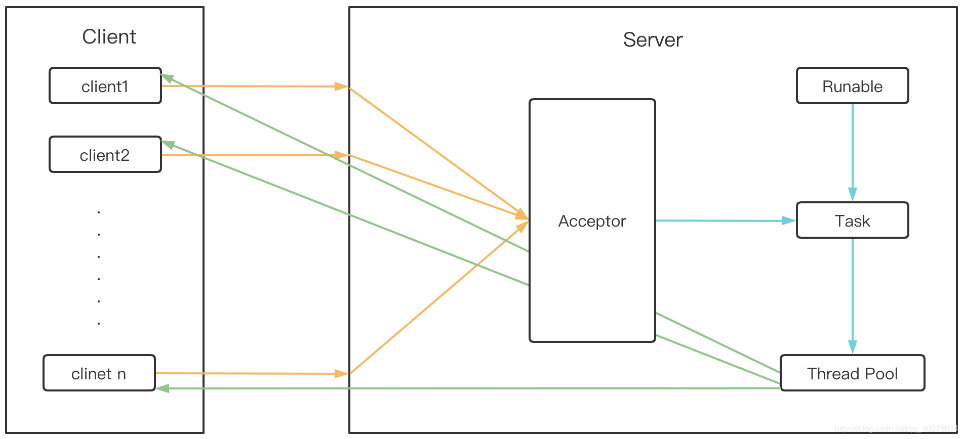 image-20230628162541855