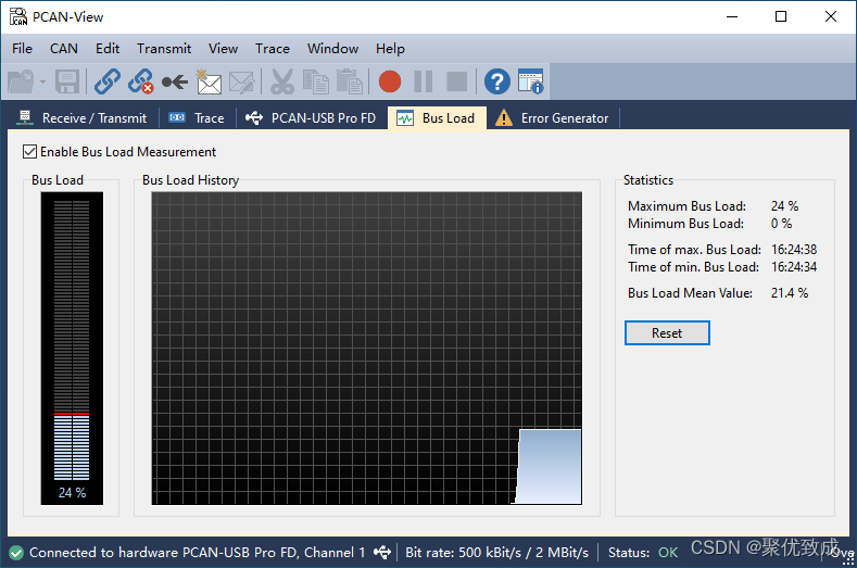 汽车电子 -- PCAN View 安装与使用_pcanview使用教程-CSDN博客