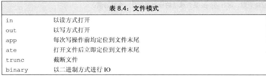 image-20230306205749628