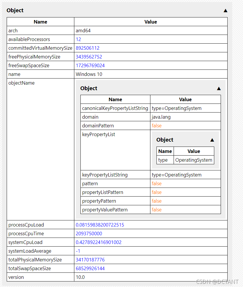 【原创】Java获取CPU占用率、内存占用率最简单的方式_java获取cpu使用率-CSDN博客