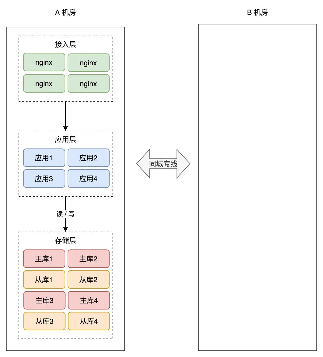 65c73aba2753bed042d5f0278964db92.png