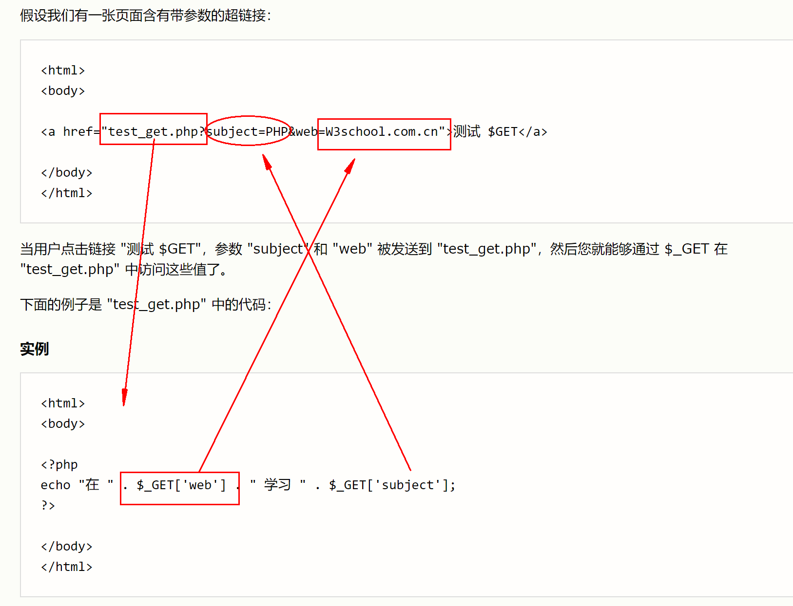 PHP入门指南：从小白到编程达人_php编程-CSDN博客