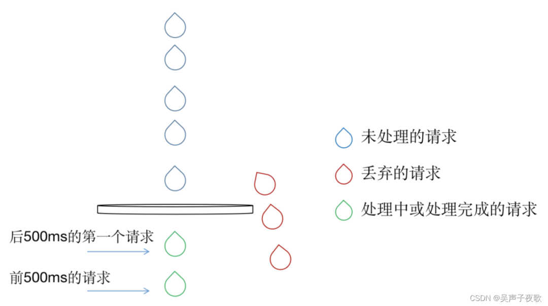 ca377bac1c04c91a78f8de72886be6f5.png