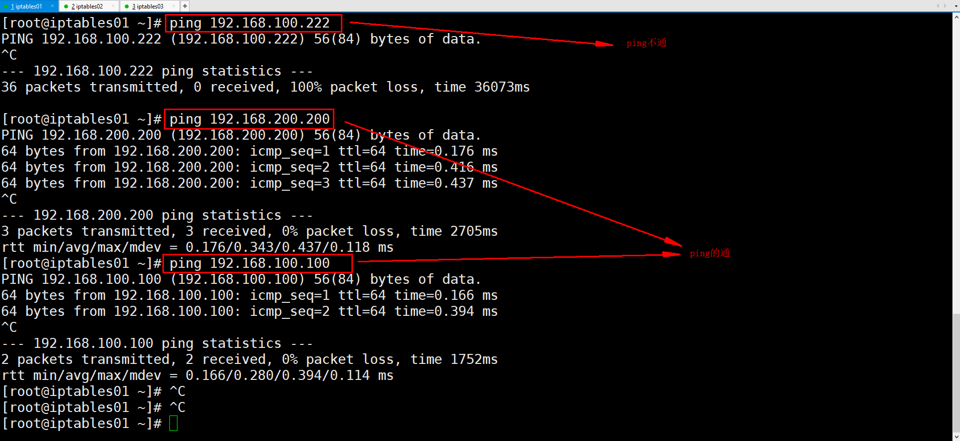 iptables04.png-92.1kB