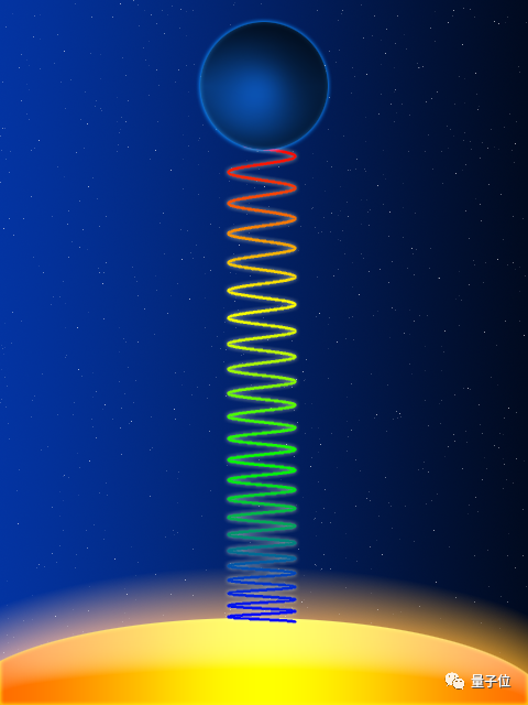 02cd3486901f2c1144a544060f0440ec.png